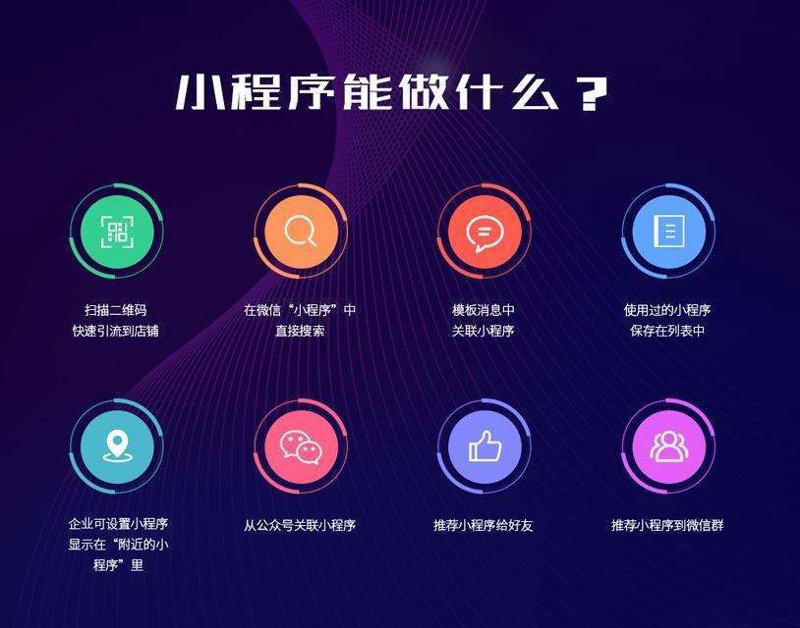 软件定制开发：紧跟时代的脚步